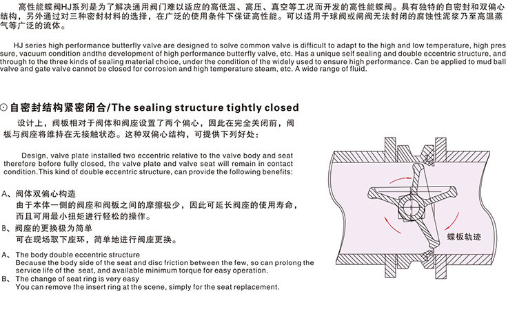 氣動帶手輪凸耳式蝶閥 氣動帶手輪凸耳式蝶閥